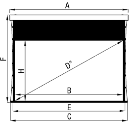 schema