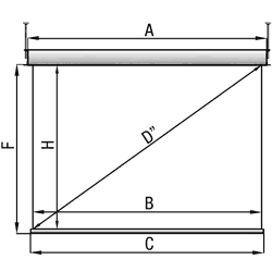 schema