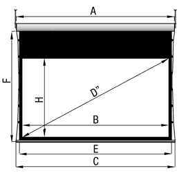 schema