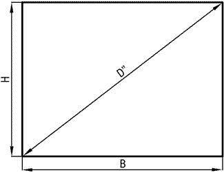 schema